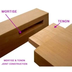 XL Joinery Modena 2 Panel Contemporary Unfinished Natural Hardwood External Front Door (M&T) - 1981mm X 838mm (78x33 Inch)