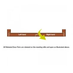 XL Joinery Pattern 10 White Primed Glazed Internal Door Pair